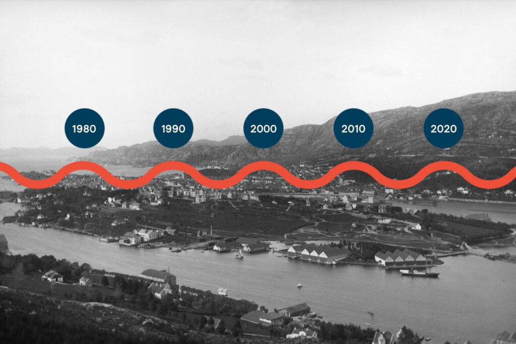 Et historisk bilde av Marineholmen med en grafisk fremstilling av en tidslinje fra 1980 og frem til 2020